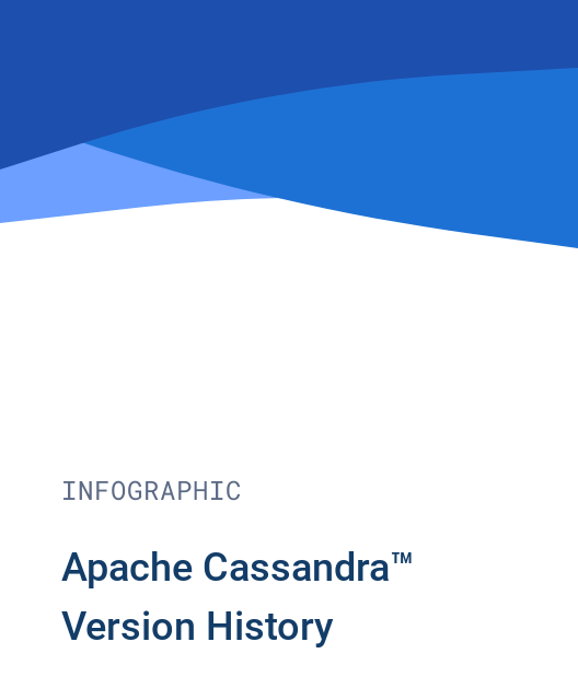 Apache Cassandra™ Version History
