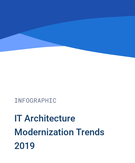 IT Architecture Modernization Trends 2019